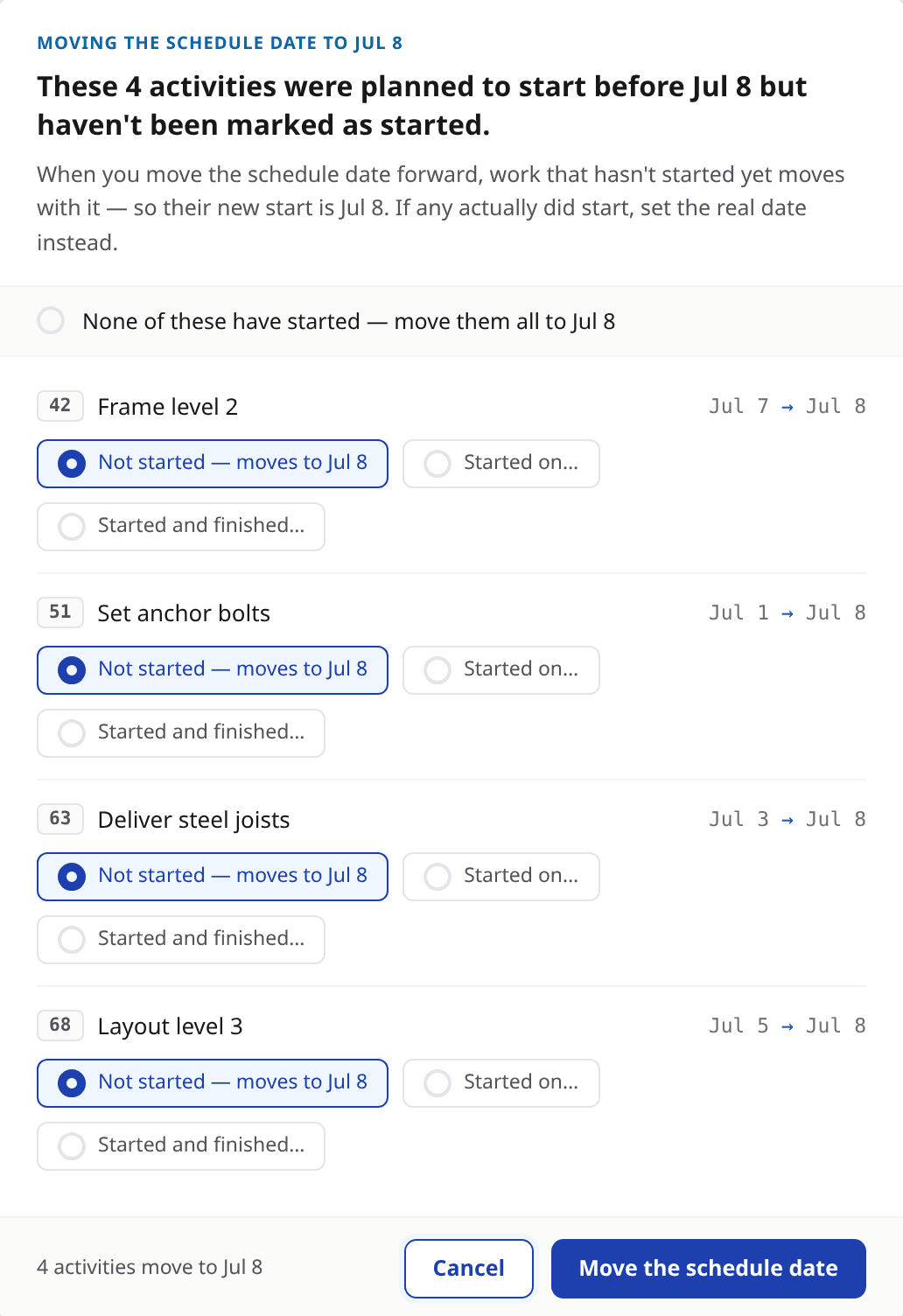 Moving the schedule date forward: the four activities that were planned to start before the new date and have not been marked as started, each offered not started, started on a real date, or started and finished, with the count of what will move stated beside the confirm.