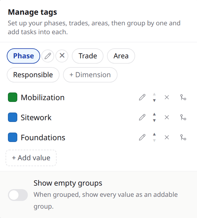 The Manage tags panel: the dimensions a project is organised on, the values inside the selected one with the verbs to rename, reorder, remove and merge them, and the Show empty groups switch.